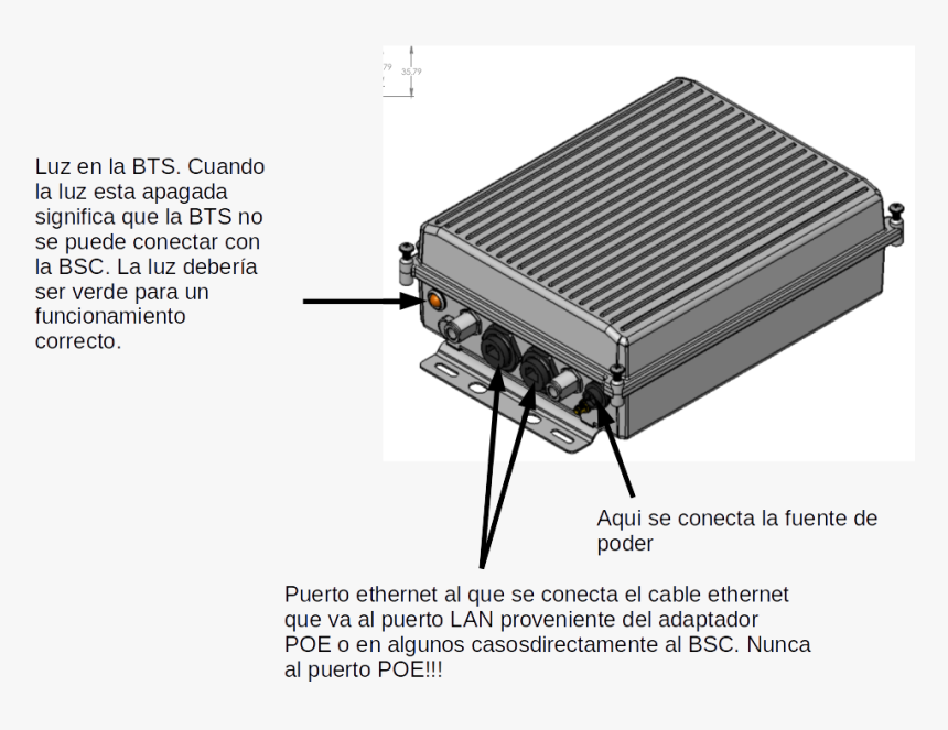 Bts-puertos - Se Conecta Una Fuente De Poder, HD Png Download, Free Download