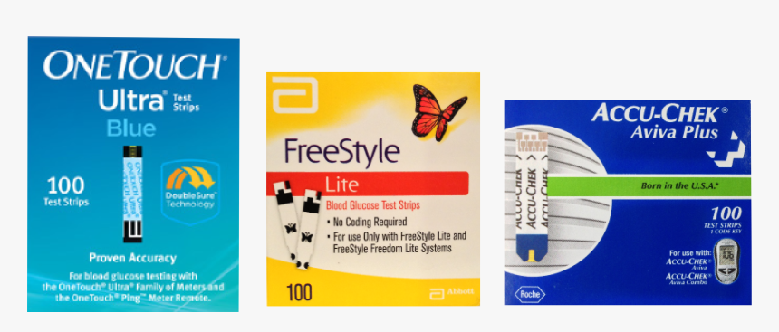 Freestyle Lite Blood Glucose Test Strips (4081x1556), - Diabetes Strips, HD Png Download, Free Download