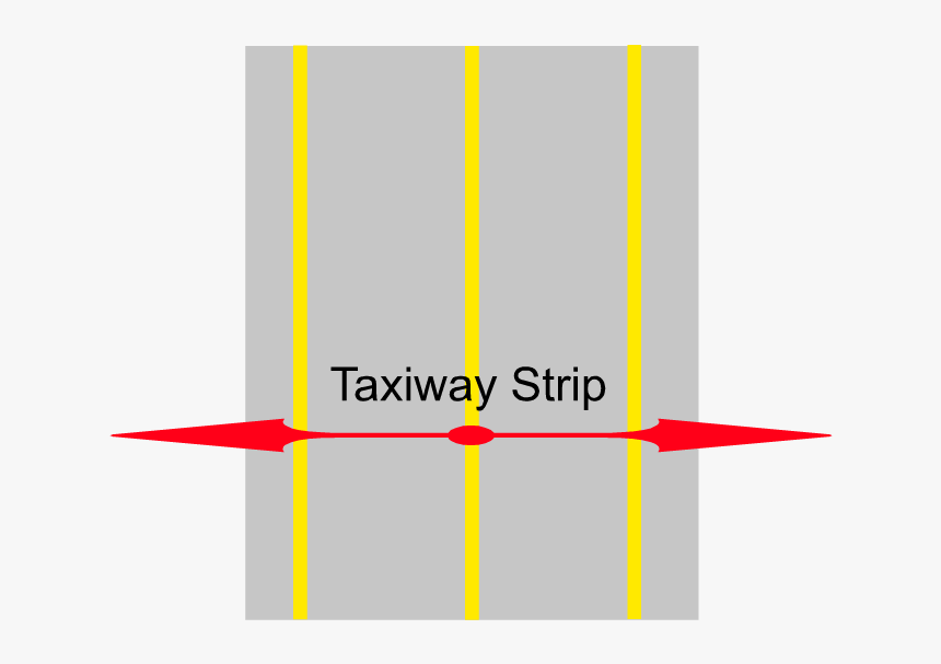 Taxiway Strips , Png Download - Taxiway Strip, Transparent Png, Free Download