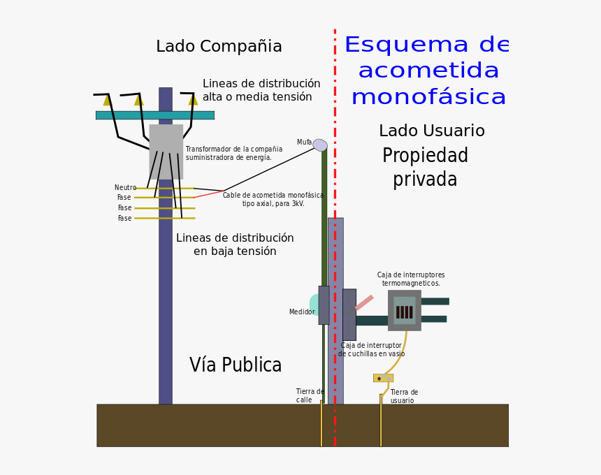 Acometida Electrica, HD Png Download, Free Download