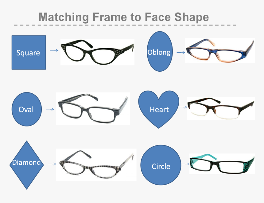 Free Png Download Diamond Shaped Face Glasses Men Png - Glasses For Diamond Shaped Face Male, Transparent Png, Free Download