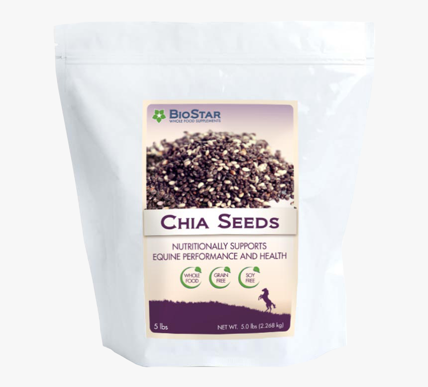 Chia Seed, HD Png Download, Free Download