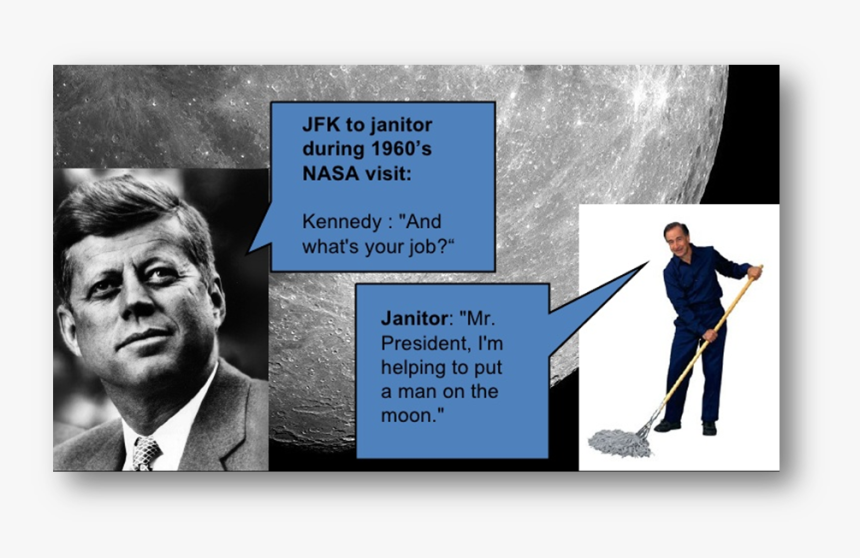 Jfk And The Janitor, HD Png Download, Free Download