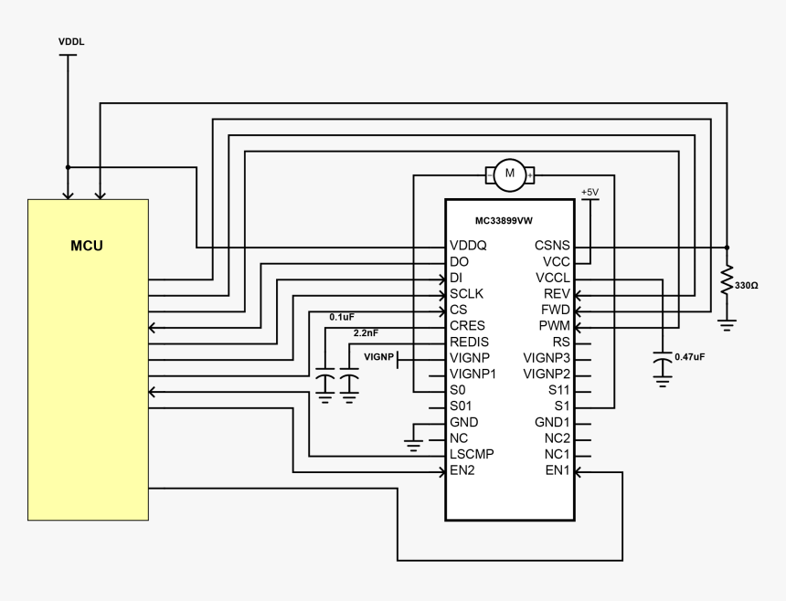 Diagram, HD Png Download, Free Download