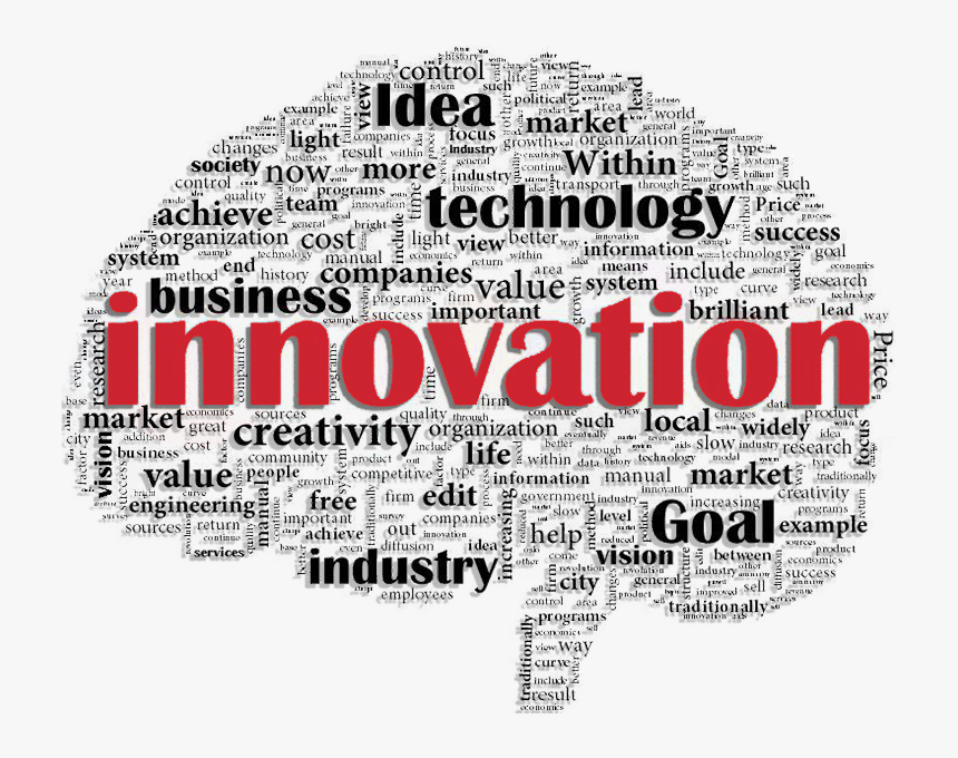 About Innovation - Innovation Word Cloud Png, Transparent Png, Free Download