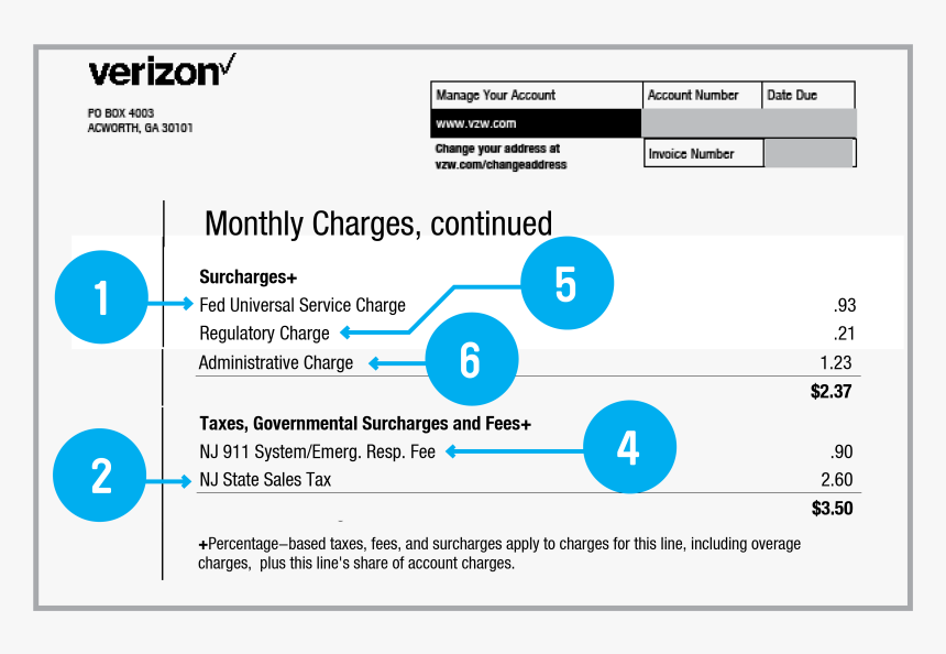 Verizon Wireless, HD Png Download, Free Download