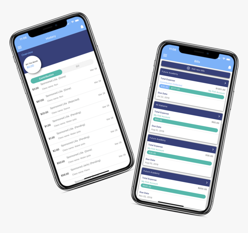 Finli Mock - Iphone, HD Png Download, Free Download