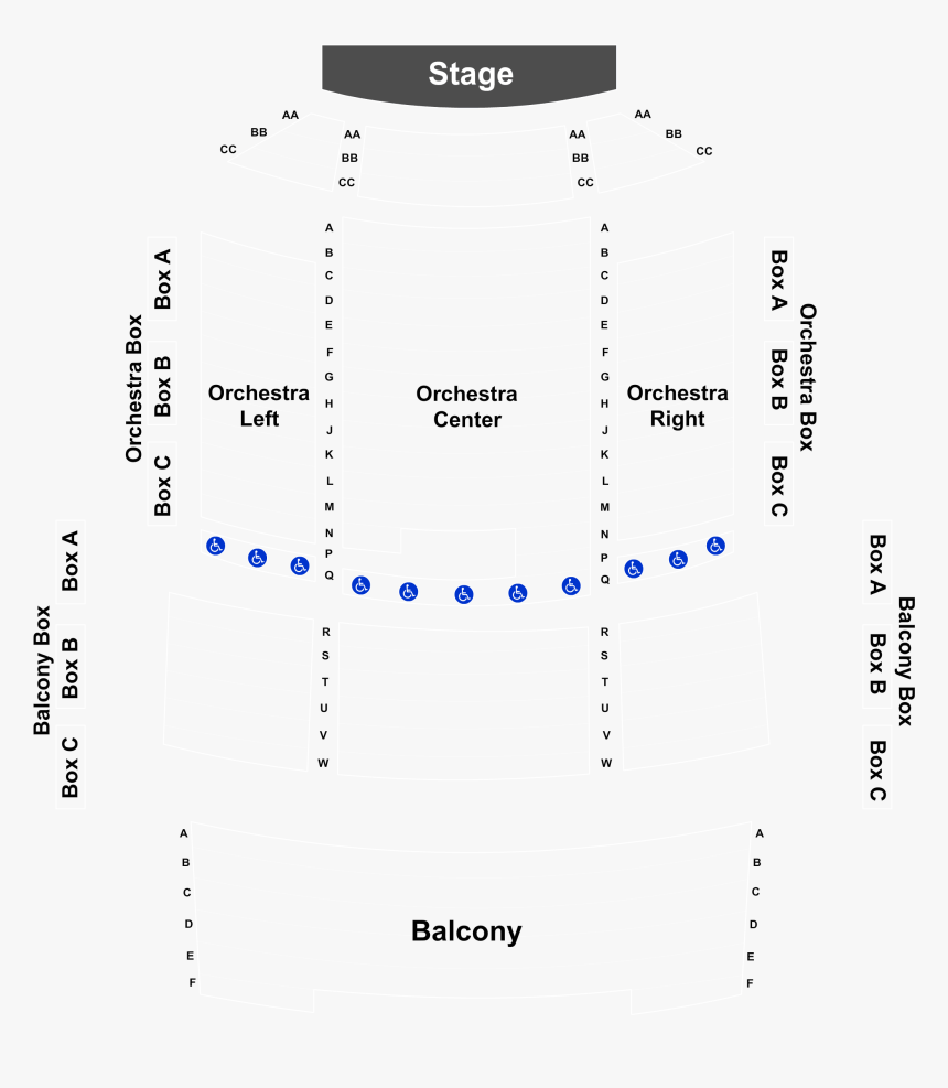 Diagram, HD Png Download, Free Download