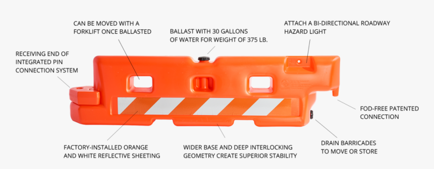 The 24-inch Low Profile Barricade Is Compliant With - Low Profile Airport Runway Barrier Hdpe Ar24 960v 2, HD Png Download, Free Download