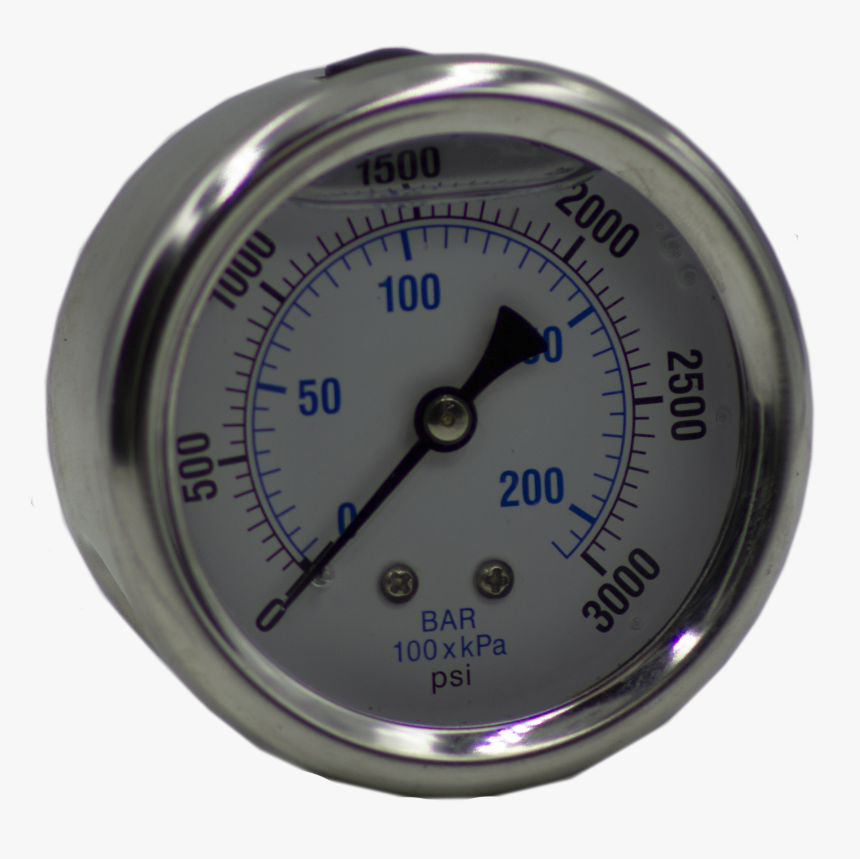 Afc 3m 25rc - Gauge, HD Png Download, Free Download