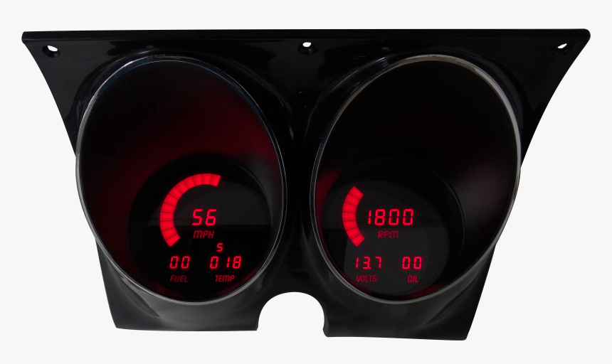 Gauge, HD Png Download, Free Download