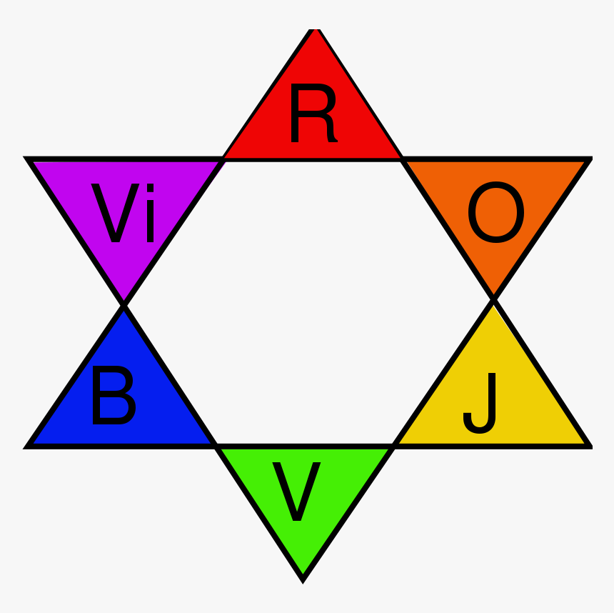 Jewish Star Color Wheel, HD Png Download, Free Download