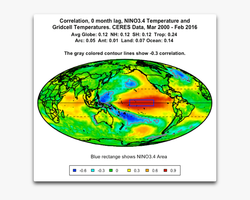 Correlation 0 Month Lag Enso And Gridcell Temps - Circle, HD Png Download, Free Download