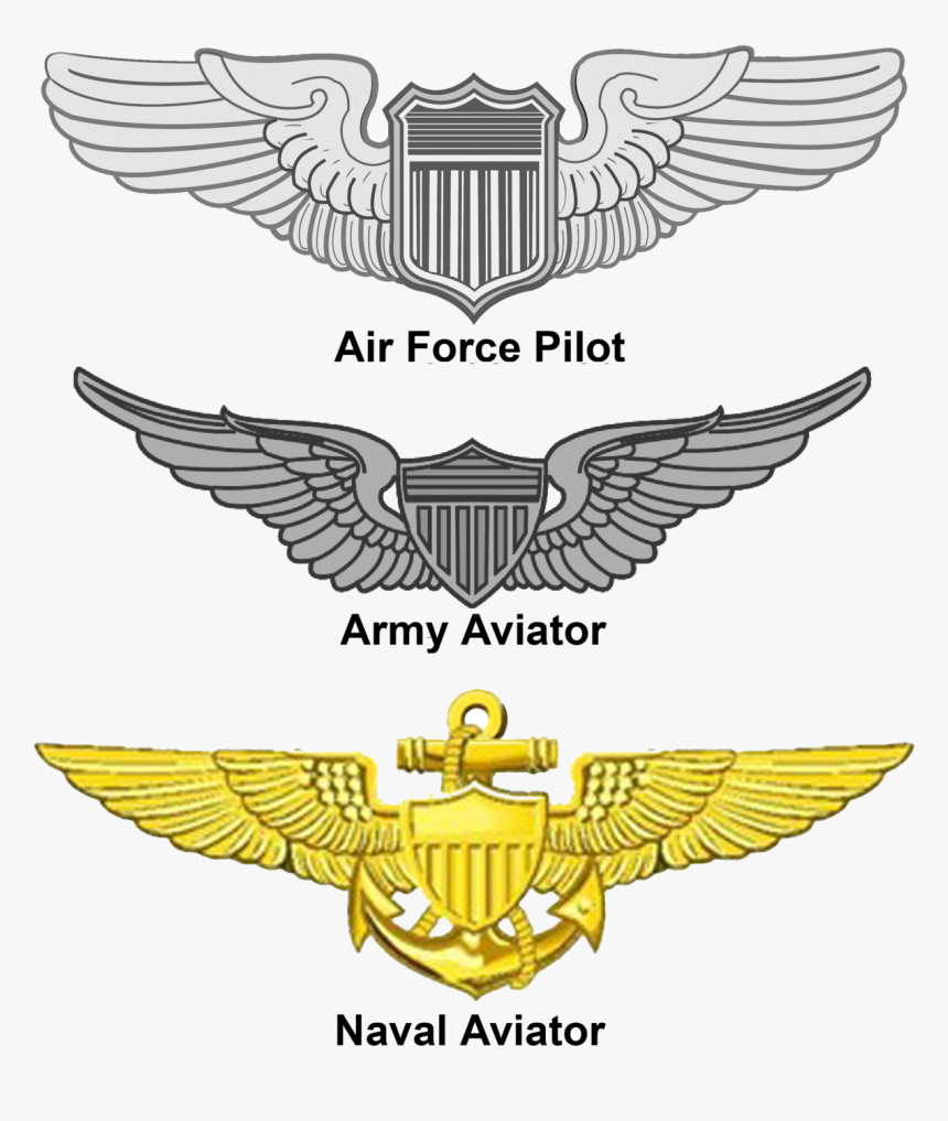 Pilots Wings, HD Png Download, Free Download