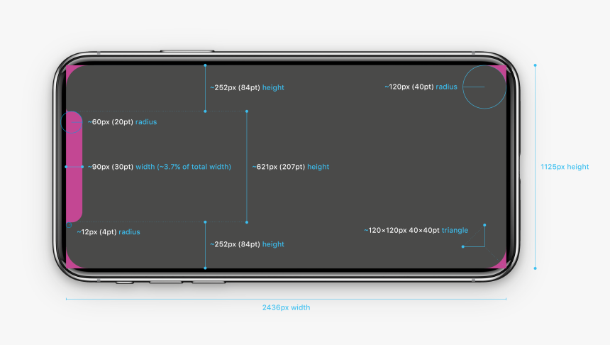 Iphone X Safe Area Pixels, HD Png Download, Free Download