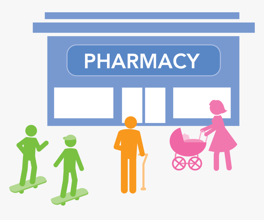 Pharmacy Clipart Otc Drugs - Retail Pharmacy Pharmacy Clip Art, HD Png Download, Free Download