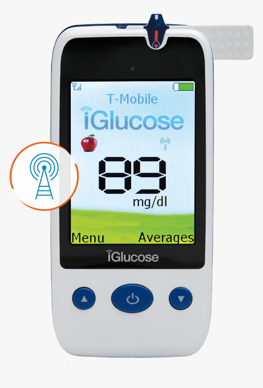 Smart Meter"s Diabetes Care Solution Meets Newly Created - Glucose Meter, HD Png Download, Free Download