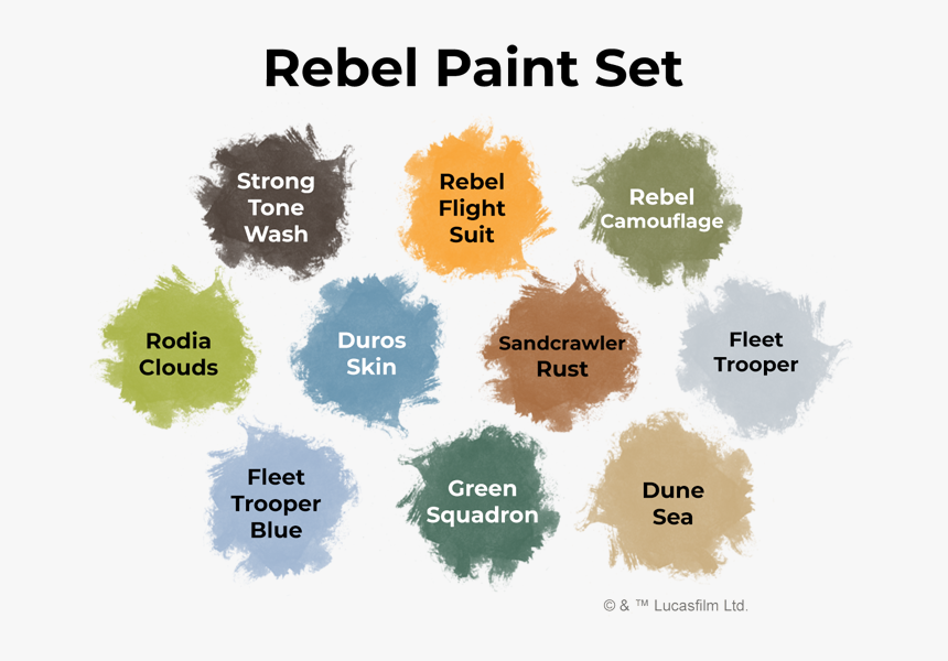 Star Wars Legion Rebel Paint Set, HD Png Download, Free Download