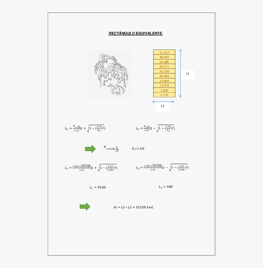 Diagram, HD Png Download, Free Download