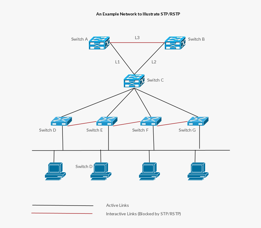 Microsoft Media Server, HD Png Download, Free Download