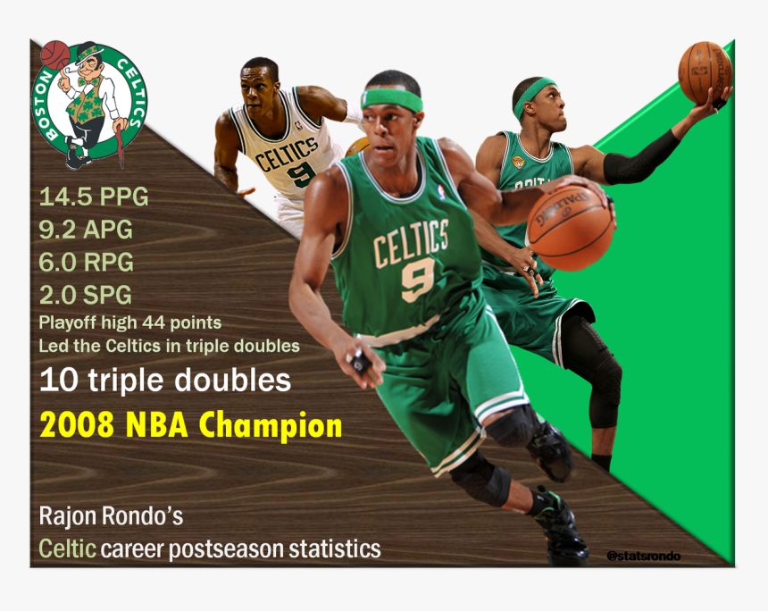 Transparent Rajon Rondo Png - Boston Celtics, Png Download, Free Download