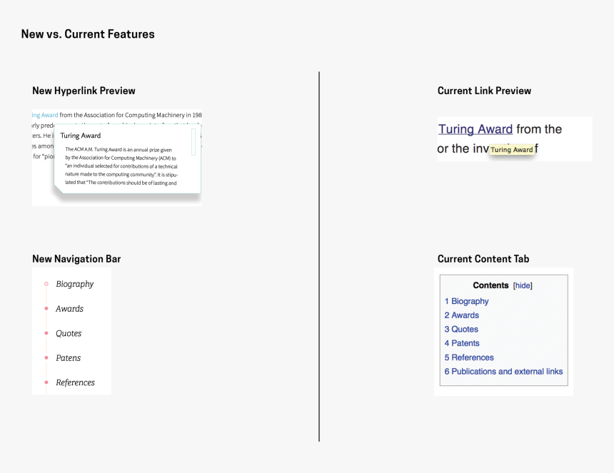 Web Page, HD Png Download - kindpng
