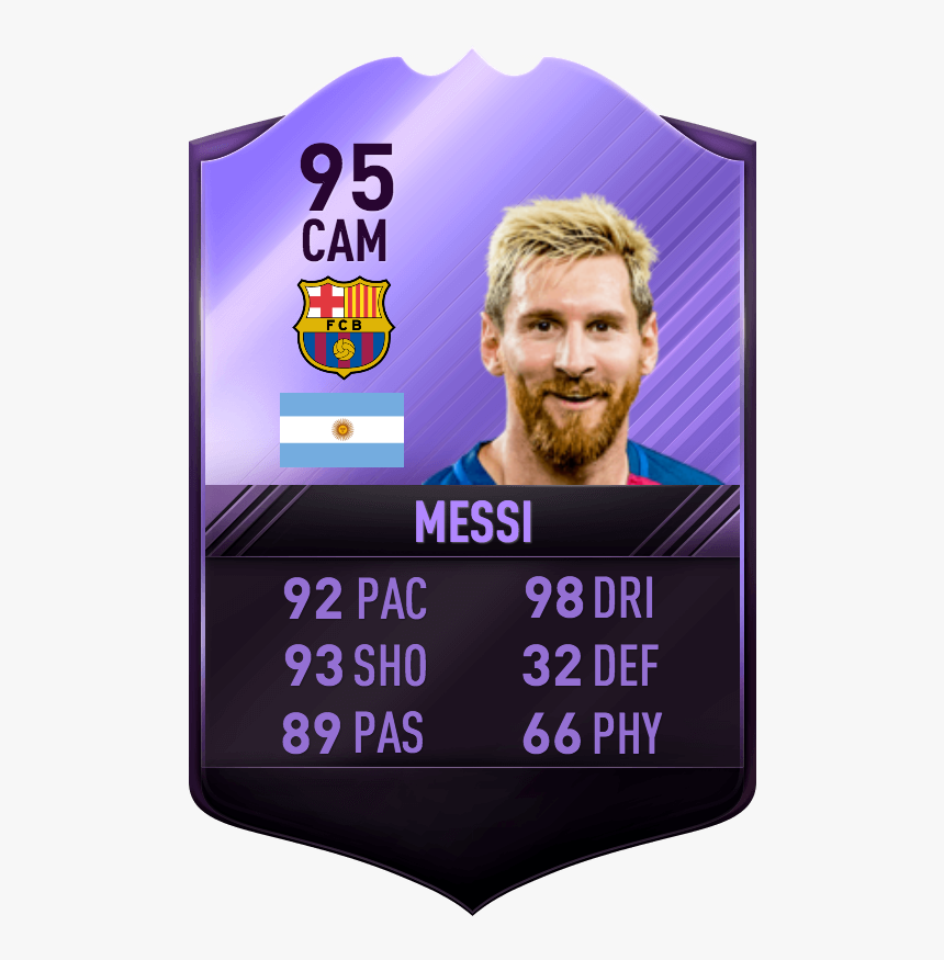 Messi Fifa 17 Card, HD Png Download, Free Download