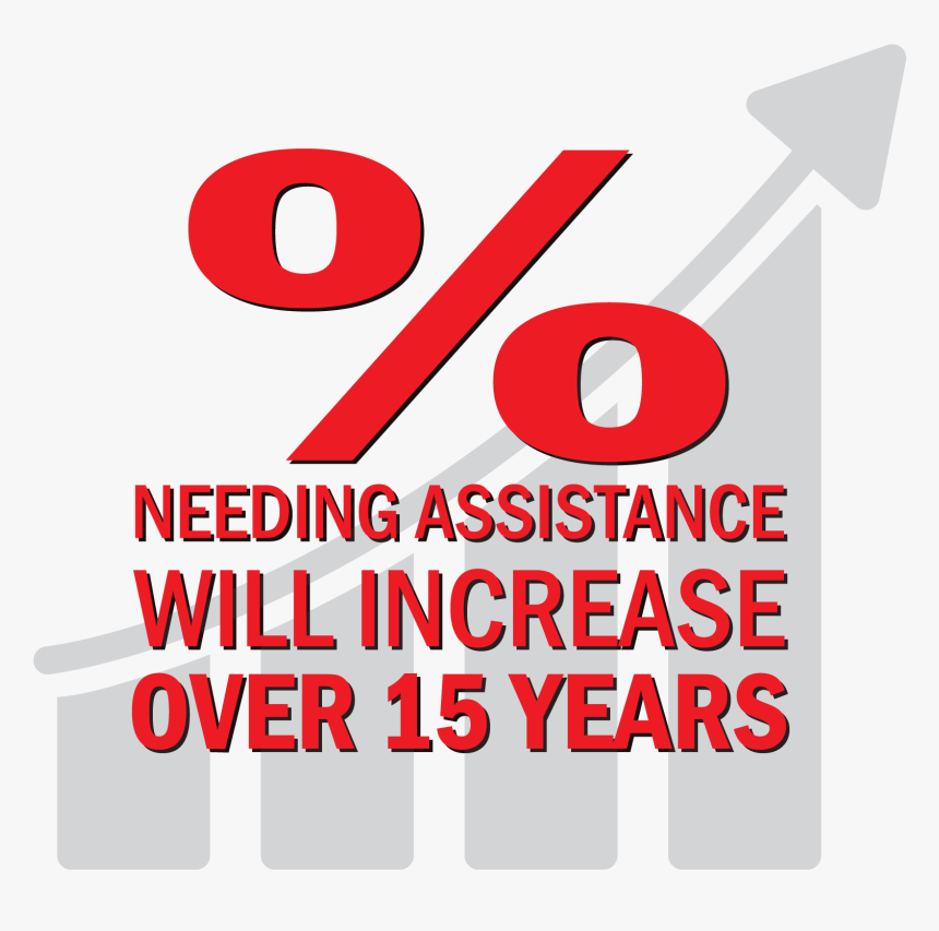 Percentage Needing Assistance-01 - Poster, HD Png Download, Free Download