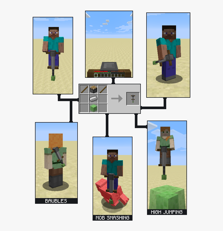 Pogo Sticks Mod For Minecraft - Collage, HD Png Download, Free Download