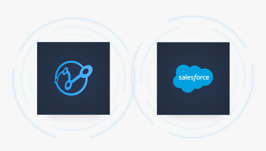 Retently And And Salesforce - Salesforce.com, HD Png Download, Free Download