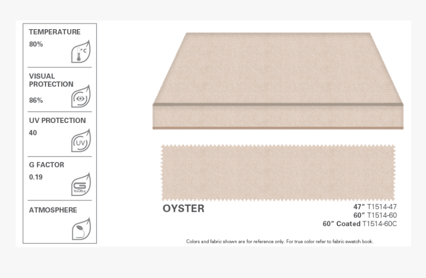 Plywood, HD Png Download, Free Download