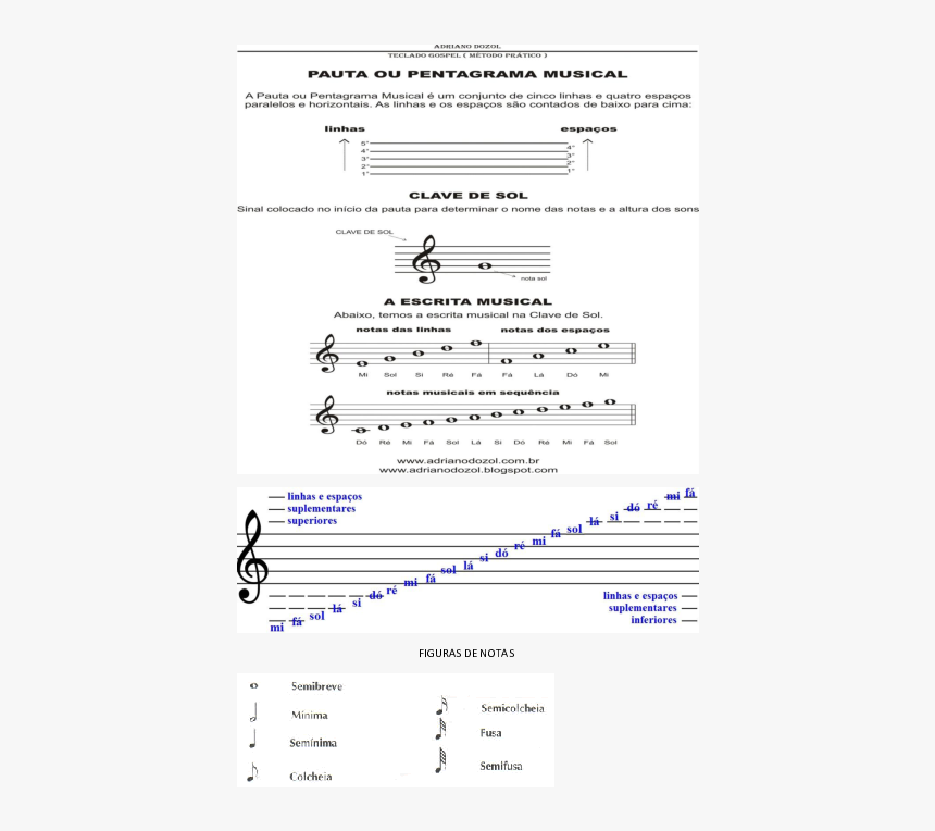 Western Notation, HD Png Download, Free Download