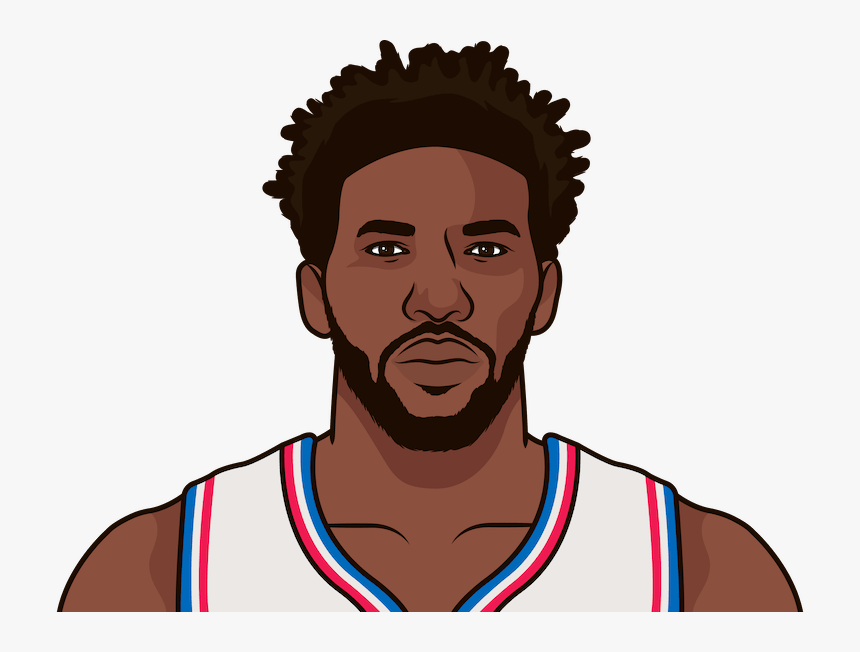 Joel Embiid Face Cartoon, HD Png Download, Free Download