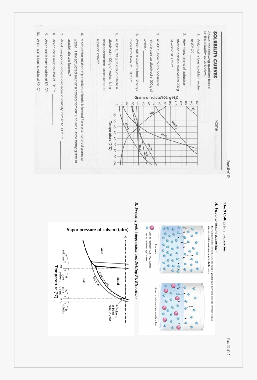 Diagram, HD Png Download, Free Download