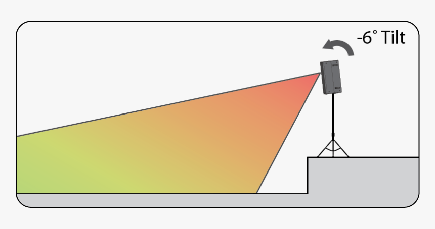 Triangle, HD Png Download, Free Download