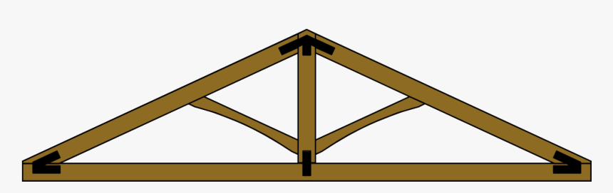 King-post Roof Truss - Roof Truss Of A King Post, HD Png Download, Free Download