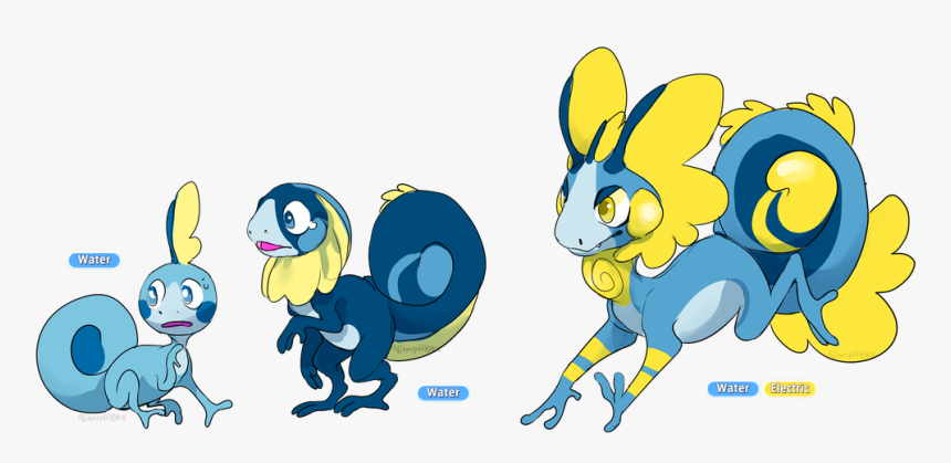 Sobble Evolution, HD Png Download, Free Download