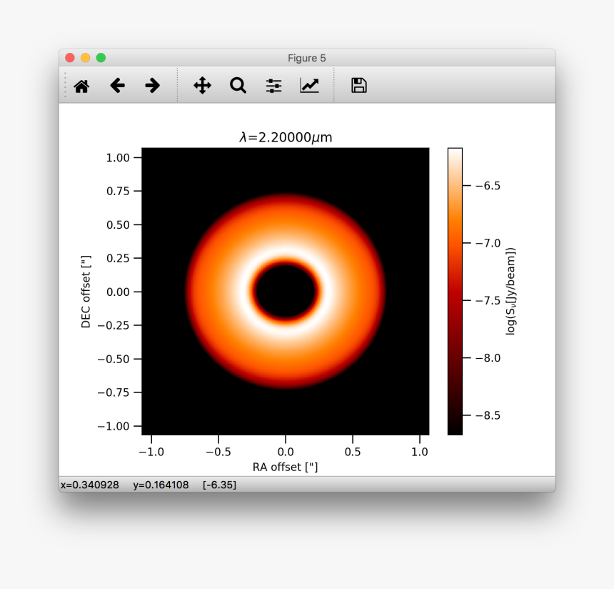 Images/image Fig5 - Disk Dust Density Contour, HD Png Download, Free Download