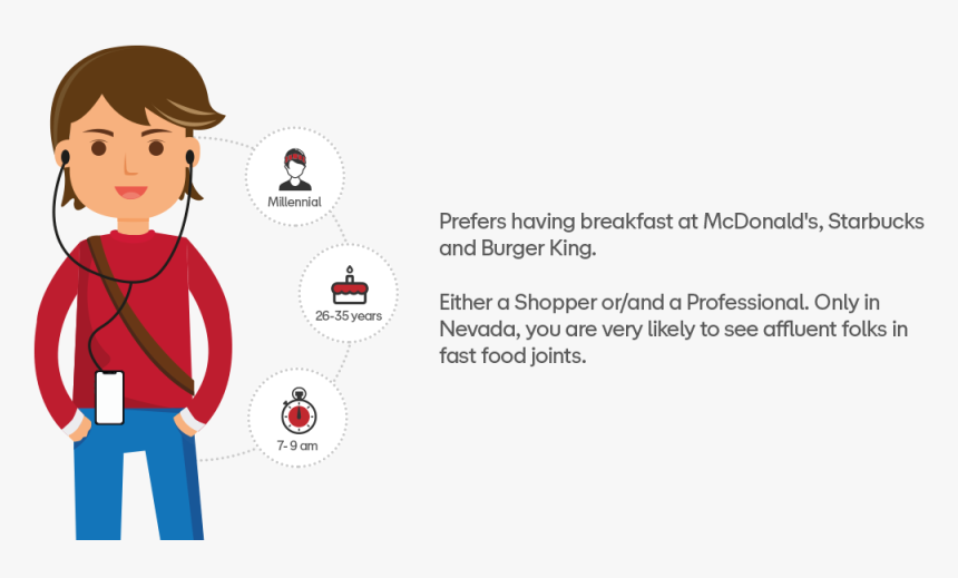 Cartoon, HD Png Download, Free Download