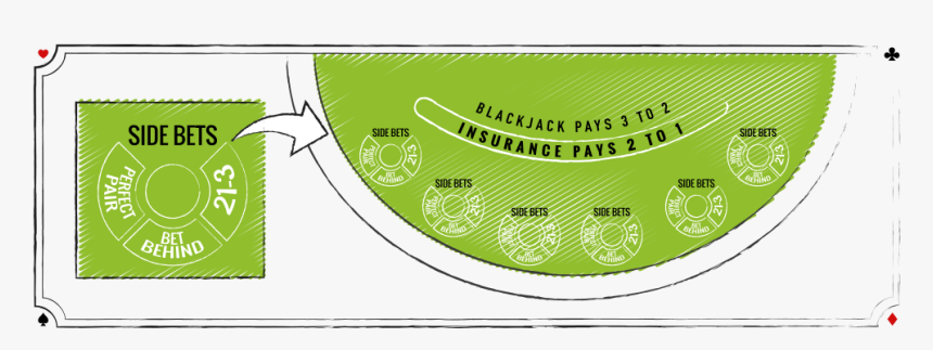 Side Bets - Blackjack Side Bet Hole, HD Png Download, Free Download