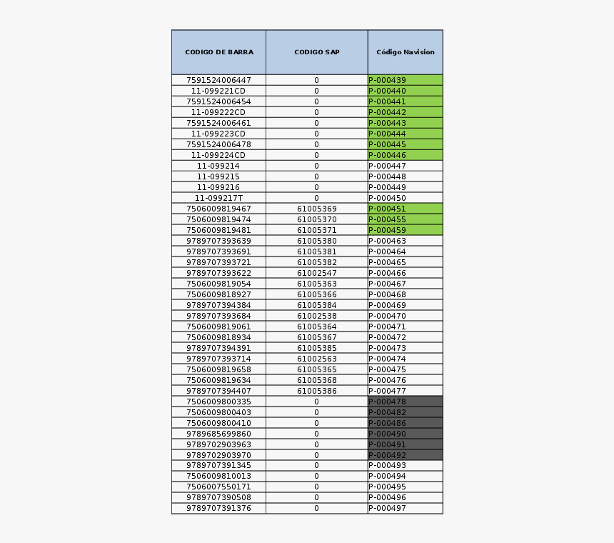 Jackson Ultima Skates Width Chart, HD Png Download, Free Download