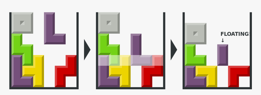 Tetris Gravity, HD Png Download, Free Download