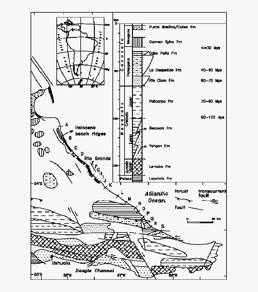 Diagram, HD Png Download, Free Download