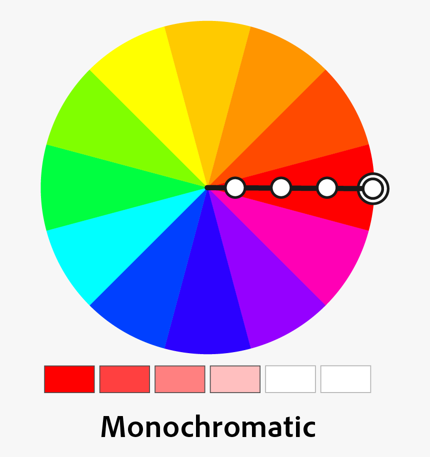 Ch 08 Monochromatic - Color Pentagram, HD Png Download, Free Download
