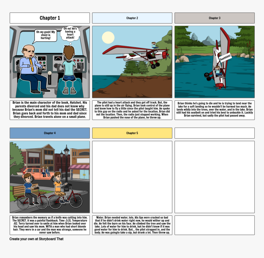 4 Economic Systems Storyboard, HD Png Download, Free Download