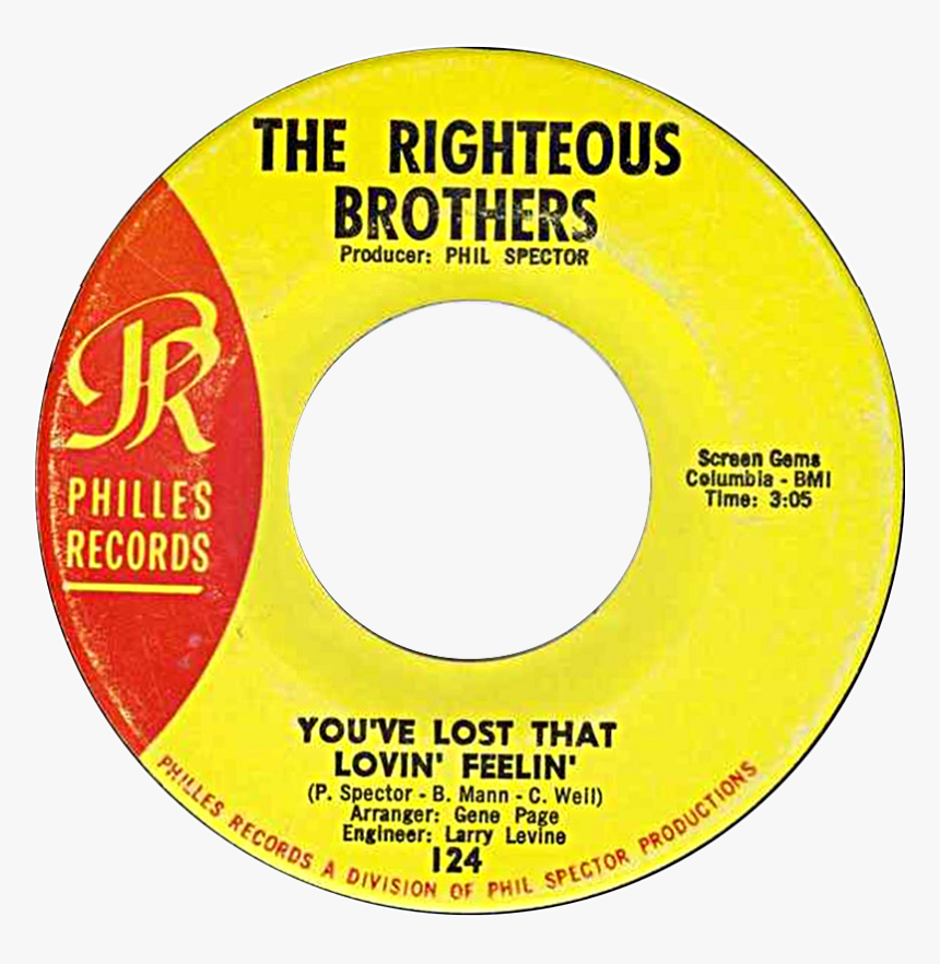 You"ve Lost That Lovin - Just Once In My Life Righteous Brothers, HD Png Download, Free Download
