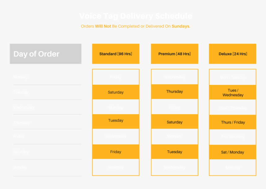 Copy Of Blue And White Comparison Chart Presentation - Parallel, HD Png Download, Free Download