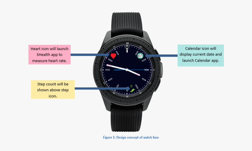 Samsung Galaxy Watch 42mm Verizon, HD Png Download, Free Download