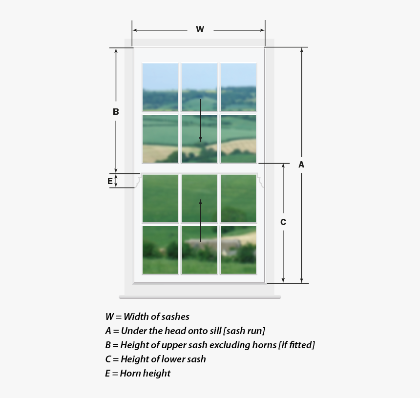 Sash Balance Diagram - Sash Height, HD Png Download, Free Download