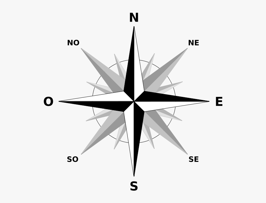 Cardinal Directions, HD Png Download, Free Download